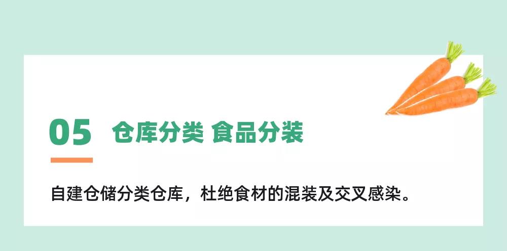 康来福八大环节说明 (6).jpg